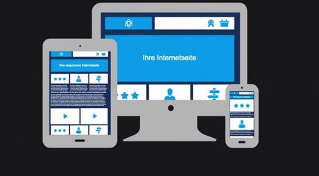 Was ist Responsive Webdesign?